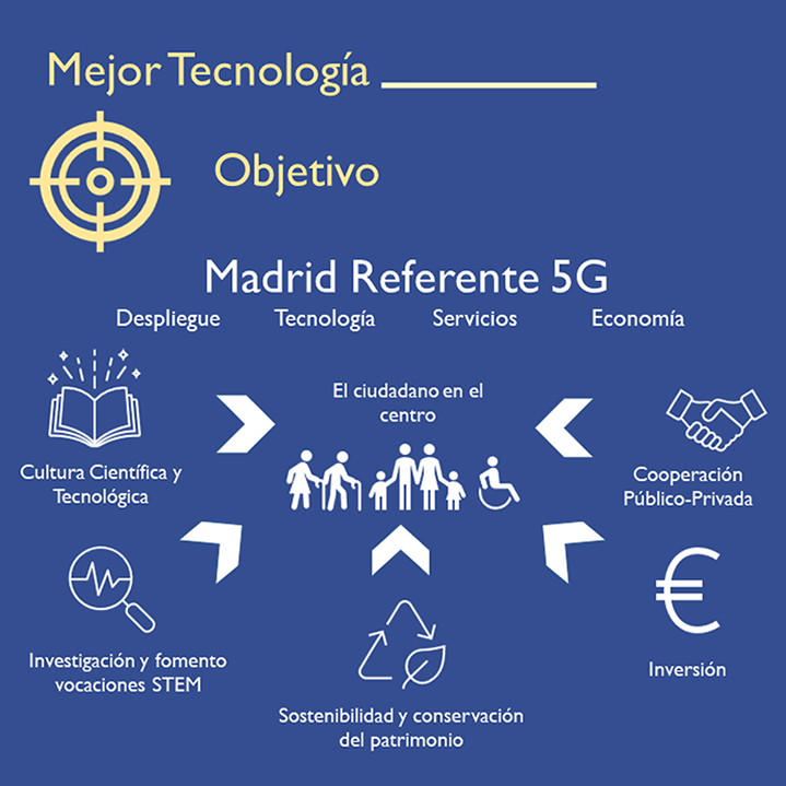 infografia2